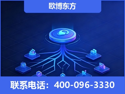 汉中-全链豆包优化