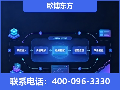 汉中-专业deepseek优化